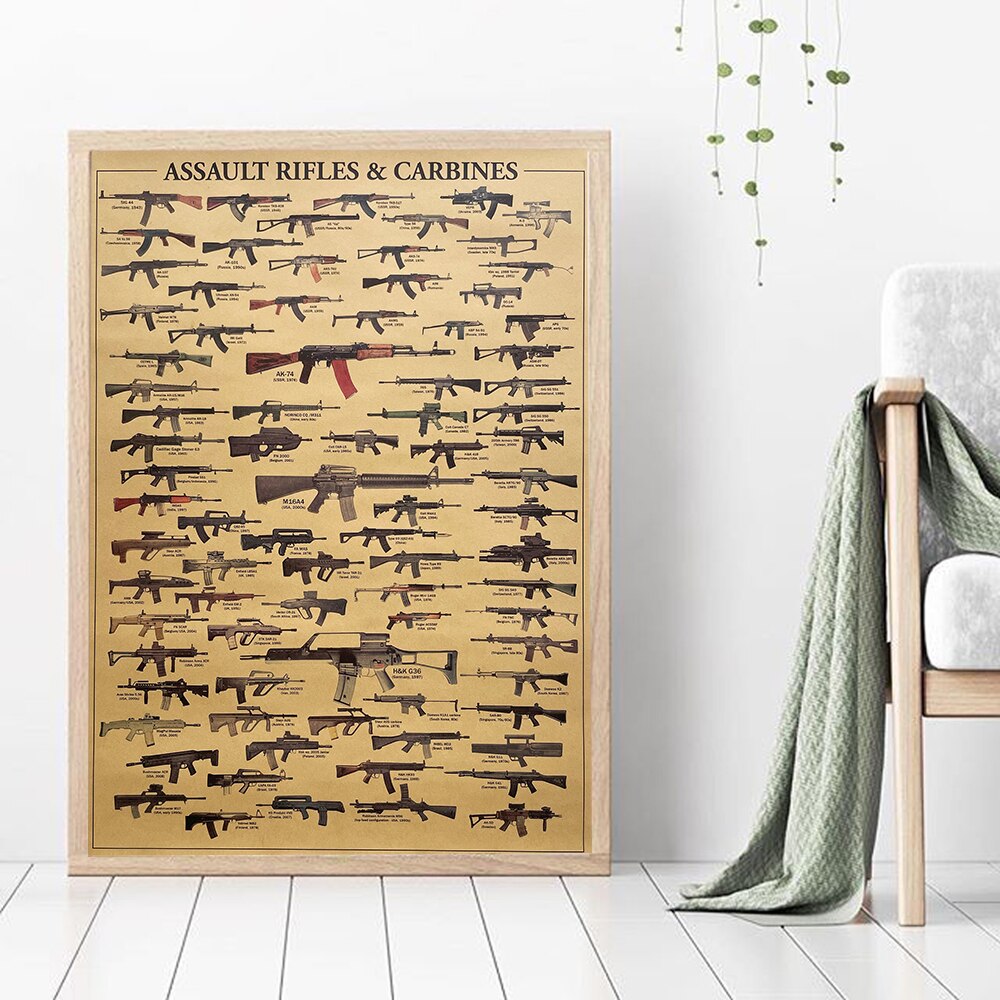 Vintage Collectible Guns - Poster di fucili e carabine d'assalto