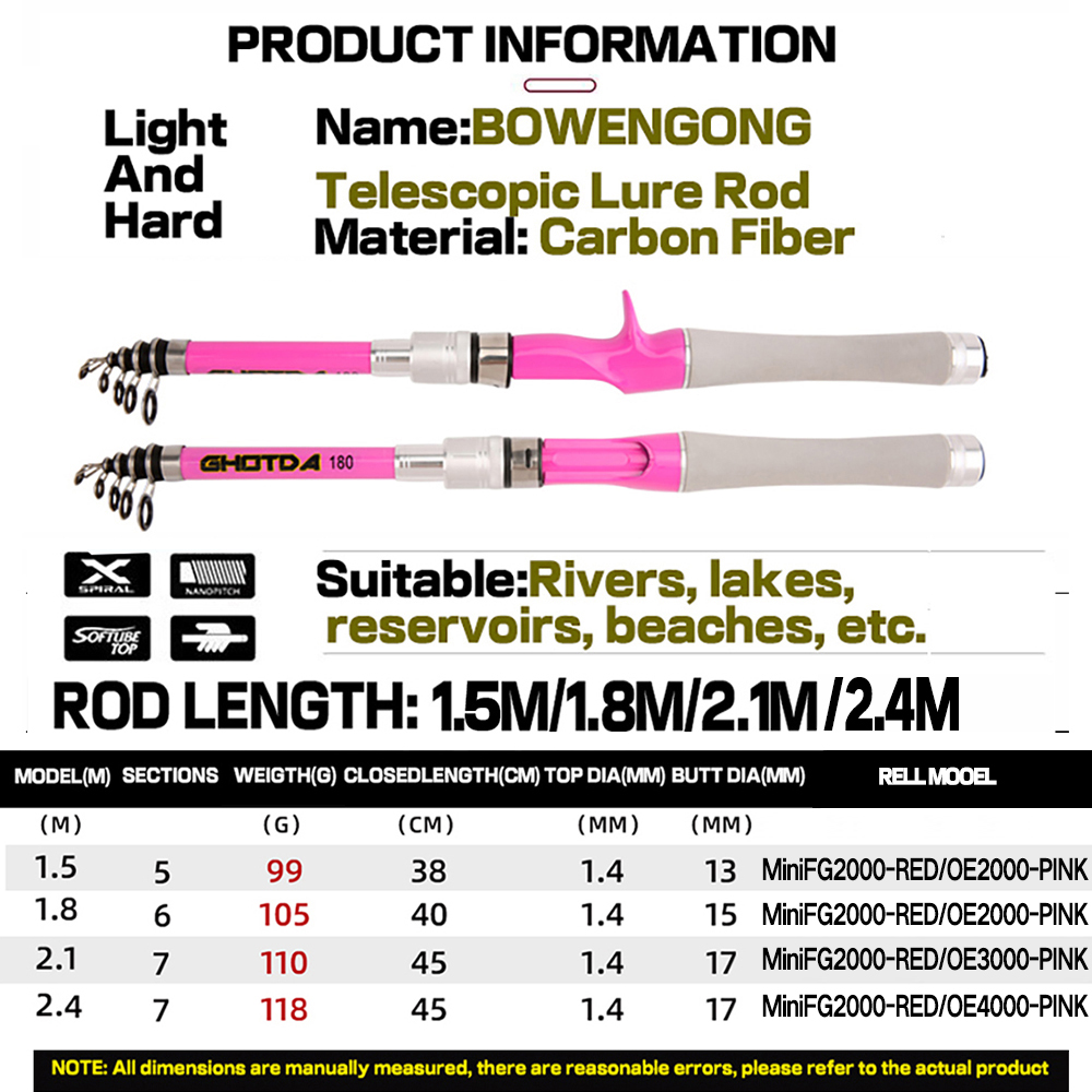 Set combinato canna da pesca e - Developing Tank Reel recensione e prezzo