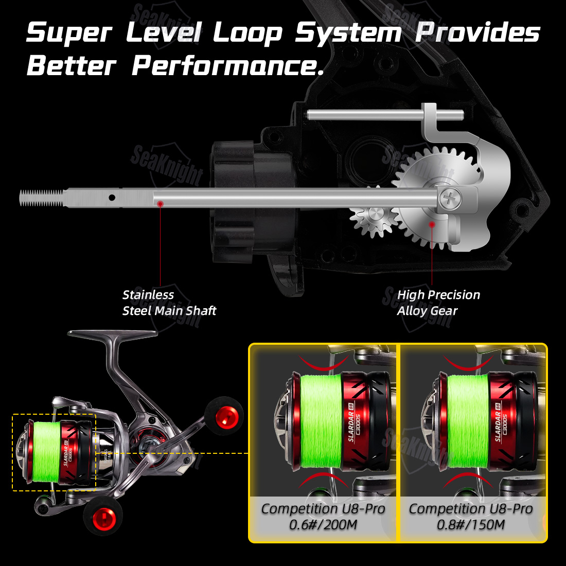 Mulinello da Pesca Spinning Se - Developing Tank Reel recensione e prezzo