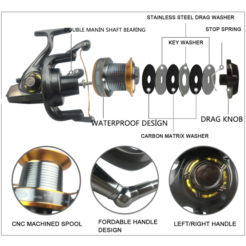 Attrezzi da pesca in mare Ruot - Developing Tank Reel recensione e prezzo