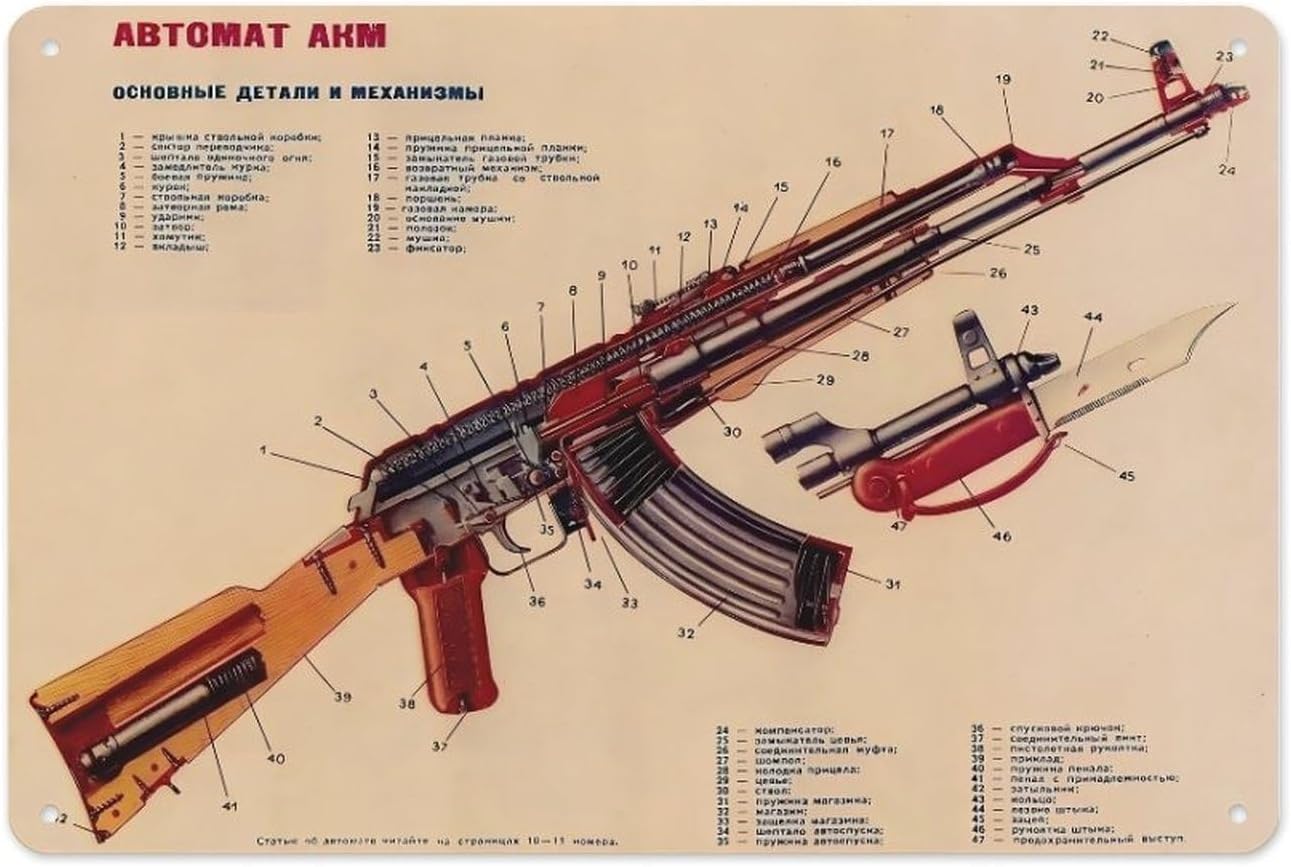 Targa in Metallo Vintage AK-47 - Vintage Collectible Guns recensione e prezzo