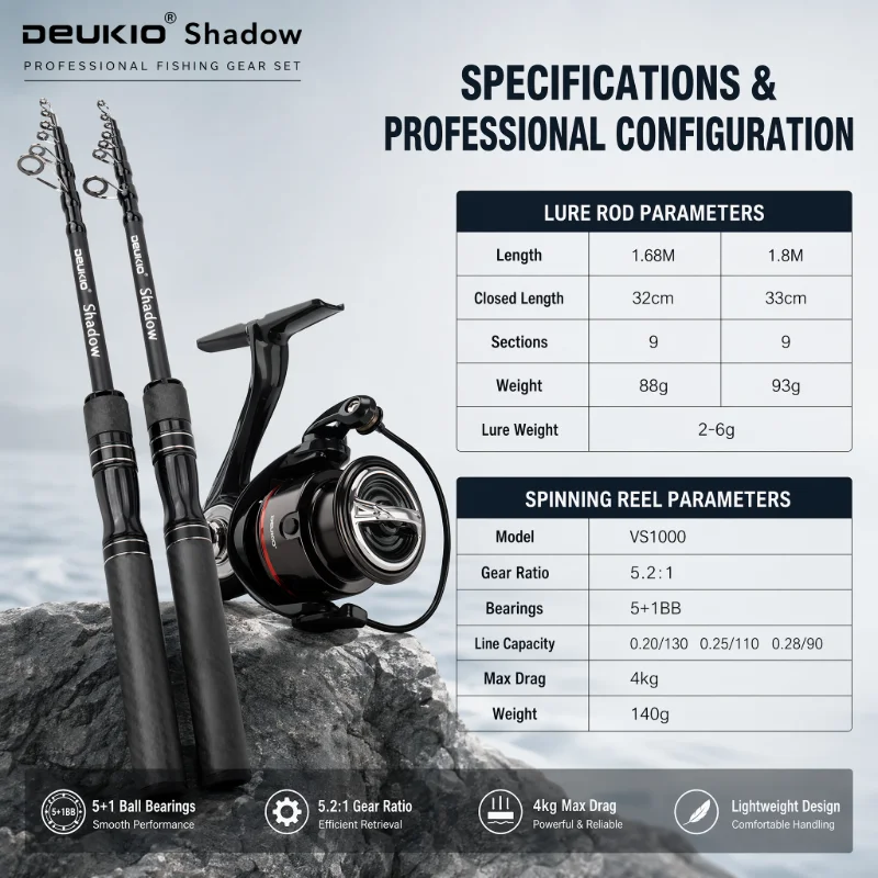 DEUKIO Set Canna da Pesca e Mu - Developing Tank Reel recensione e prezzo