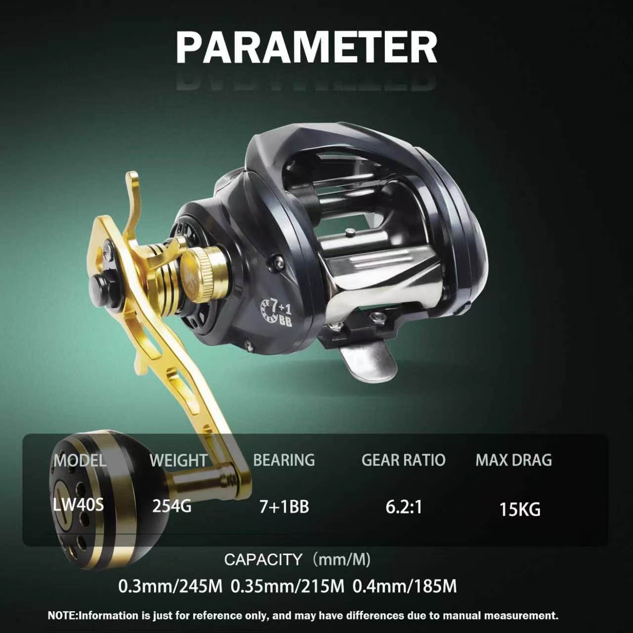 CAZULO Mulinello da Pesca Spin - Developing Tank Reel recensione e prezzo